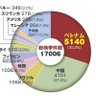 Фото профиля バカンです。