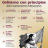 Фото профиля Opinión ciudadana