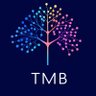 TheMarketBuilder's profile picture