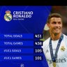 ChemRonaldo 🇳🇬's profile picture