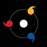 Sharingahn's profile picture