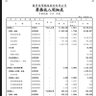 嚴冬清 的头像