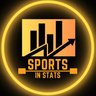 Profilbild von SportsInStats