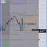 Фото профиля TradeWhisperer