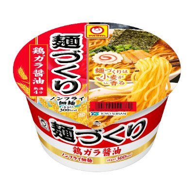 mendukuri_toyo's profile picture