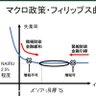 ナナシ 的头像
