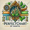 Perfect Chart Saniya's profile picture