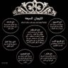 مواطن صالح 的头像