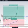 Фото профиля fatherandsonduotrading