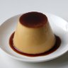 Фото профиля プリン体に近づく点P