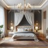 Фото профиля House Design and decor ai