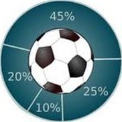 Swiss Football Data's profile picture