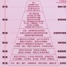 &@/;@„ 的头像