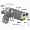 Фото профиля The Yamagami Solution