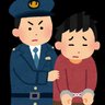 集団ストーカーを逮捕するアカウント profil fotoğrafı