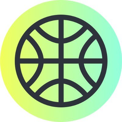 FIBA Basketball's profile picture