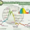 In Pursuit of Wealth - IPW 的头像