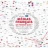 L'expat désabusé φ profil fotoğrafı