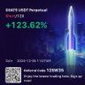 Bosslady Crypto 的头像