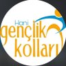 Ak Parti Hani Gençlik Kolları Başkanlığı 的头像