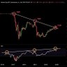 CryptoFarmer256 的头像