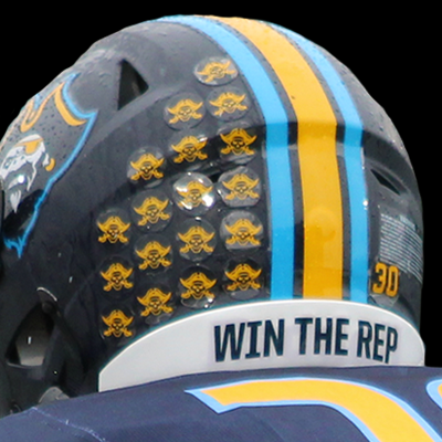 CorsairFootball's profile picture