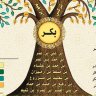 تركي البكر 的头像