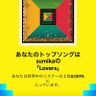 Фото профиля きょ