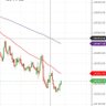 thelossmakingtrader's profile picture
