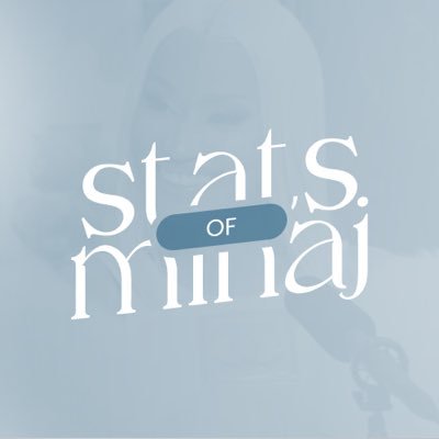 Stats of Minaj's profile picture