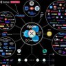 XRP holder's profile picture