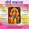 Ghanshyam Maurya's profile picture