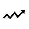 Market Movers Signals 的头像