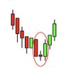 Profilbild von SK📈🧬💰