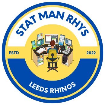 Stat Man Rhys's profile picture