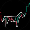 The Candlestick Unicorn 🪄's profile picture