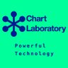 Фото профиля ChartLab