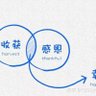 Jscob qian profil fotoğrafı