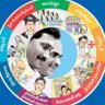 Guru YSRCP™'s profile picture
