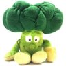 Mr.Brocolli 的头像