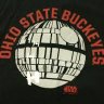 Фото профиля Buckeye Death Star