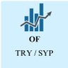 Profilbild von 📊Economy of Türkiye - Syria