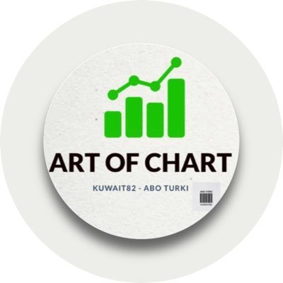 ART OF CHART السوق الامريكي's profile picture