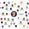 Фото профиля Crypto Information Center (CIC)