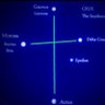 Profilbild von Southern Cross