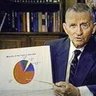Фото профиля Ross Perot (18.9% of US Popular Vote)