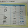 るる 的头像
