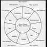 Arranging Justice with Others 的头像