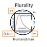 Humanistman - Jonathan Pearson profil fotoğrafı
