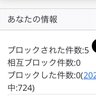 Profilbild von めーそん